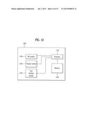 METHOD FOR PERFORMING RETRANSMISSION TO NETWORK AT USER EQUIPMENT IN     WIRELESS COMMUNICATION SYSTEM AND AN APPARATUS THEREFOR diagram and image