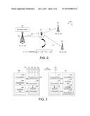 Localization-Based Beamforming Scheme for Systems with Multiple Antennas diagram and image