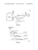 Localization-Based Beamforming Scheme for Systems with Multiple Antennas diagram and image