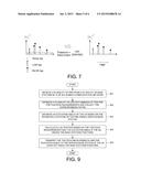 Localization-Based Beamforming Scheme for Systems with Multiple Antennas diagram and image