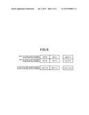 SIGNAL GENERATING DEVICE diagram and image