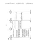 METHOD AND APPARATUS FOR ESTABLISHING SECURE SESSION BETWEEN CLIENT AND     SERVER diagram and image