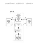 SCALABLE SOFTWARE ARCHITECTURE FOR QUANTUM CRYPTOGRAPHIC KEY MANAGEMENT diagram and image