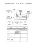 SCALABLE SOFTWARE ARCHITECTURE FOR QUANTUM CRYPTOGRAPHIC KEY MANAGEMENT diagram and image