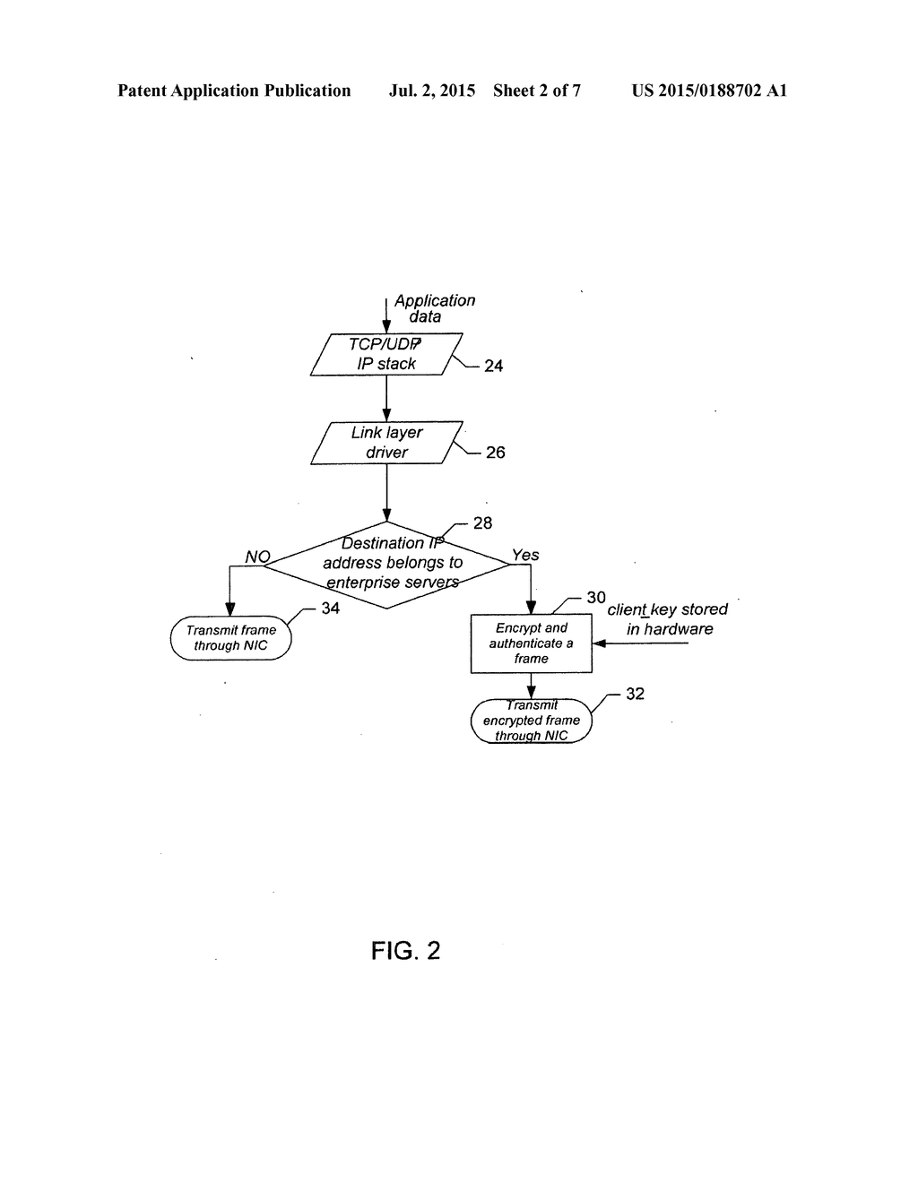 EFFICIENT KEY DERIVATION FOR END-TO-END NETWORK SECURITY WITH TRAFFIC     VISIBILITY - diagram, schematic, and image 03