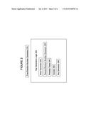 CRYPTOGRAPHIC KEY GENERATION USING A STORED INPUT VALUE AND A STORED COUNT     VALUE diagram and image