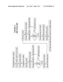 CRYPTOGRAPHIC KEY GENERATION USING A STORED INPUT VALUE AND A STORED COUNT     VALUE diagram and image