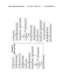 CRYPTOGRAPHIC KEY GENERATION USING A STORED INPUT VALUE AND A STORED COUNT     VALUE diagram and image