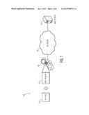 FLEXIBLE DATA AUTHENTICATION diagram and image