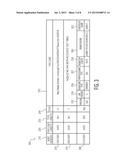 FLEXIBLE DATA AUTHENTICATION diagram and image