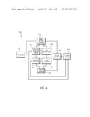 FLEXIBLE DATA AUTHENTICATION diagram and image