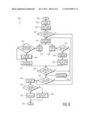 FLEXIBLE DATA AUTHENTICATION diagram and image