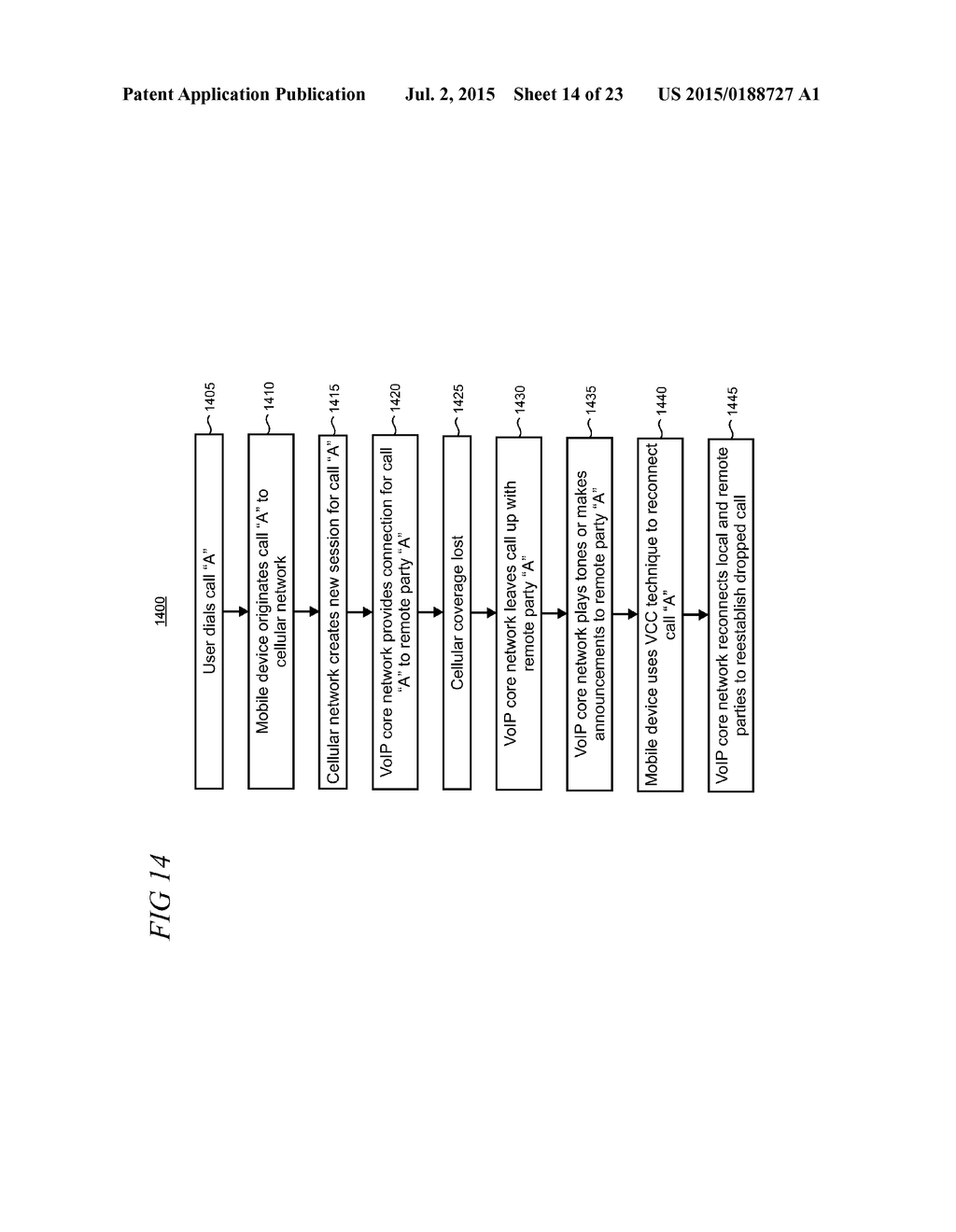 TUNNELING VOIP CALL CONTROL ON CELLULAR NETWORKS - diagram, schematic, and image 15