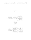 UPLINK SIGNAL TRANSMISSION AND RECEPTION USING OPTIMIZED RANK 3 CODEBOOK diagram and image