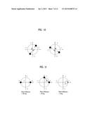 UPLINK SIGNAL TRANSMISSION AND RECEPTION USING OPTIMIZED RANK 3 CODEBOOK diagram and image