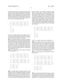 UPLINK SIGNAL TRANSMISSION AND RECEPTION USING OPTIMIZED RANK 3 CODEBOOK diagram and image