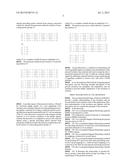 UPLINK SIGNAL TRANSMISSION AND RECEPTION USING OPTIMIZED RANK 3 CODEBOOK diagram and image