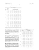 UPLINK SIGNAL TRANSMISSION AND RECEPTION USING OPTIMIZED RANK 3 CODEBOOK diagram and image