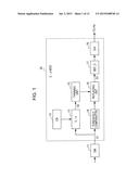 SIGMA-DELTA MODULATION APPARATUS AND SIGMA-DELTA MODULATION POWER     AMPLIFIER diagram and image