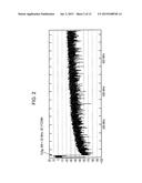 SIGMA-DELTA MODULATION APPARATUS AND SIGMA-DELTA MODULATION POWER     AMPLIFIER diagram and image