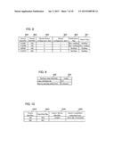 MANAGEMENT SYSTEM, CONTROL METHOD IN THE MANAGEMENT SYSTEM, AND STORAGE     MEDIUM THEREOF diagram and image