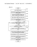 MANAGEMENT SYSTEM, CONTROL METHOD IN THE MANAGEMENT SYSTEM, AND STORAGE     MEDIUM THEREOF diagram and image