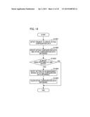 MANAGEMENT SYSTEM, CONTROL METHOD IN THE MANAGEMENT SYSTEM, AND STORAGE     MEDIUM THEREOF diagram and image