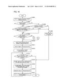 MANAGEMENT SYSTEM, CONTROL METHOD IN THE MANAGEMENT SYSTEM, AND STORAGE     MEDIUM THEREOF diagram and image