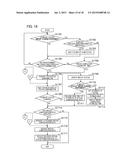 MANAGEMENT SYSTEM, CONTROL METHOD IN THE MANAGEMENT SYSTEM, AND STORAGE     MEDIUM THEREOF diagram and image