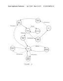 DISTRIBUTED PRECONFIGURATION OF SPARE CAPACITY IN CLOSED PATHS FOR NETWORK     RESTORATION diagram and image