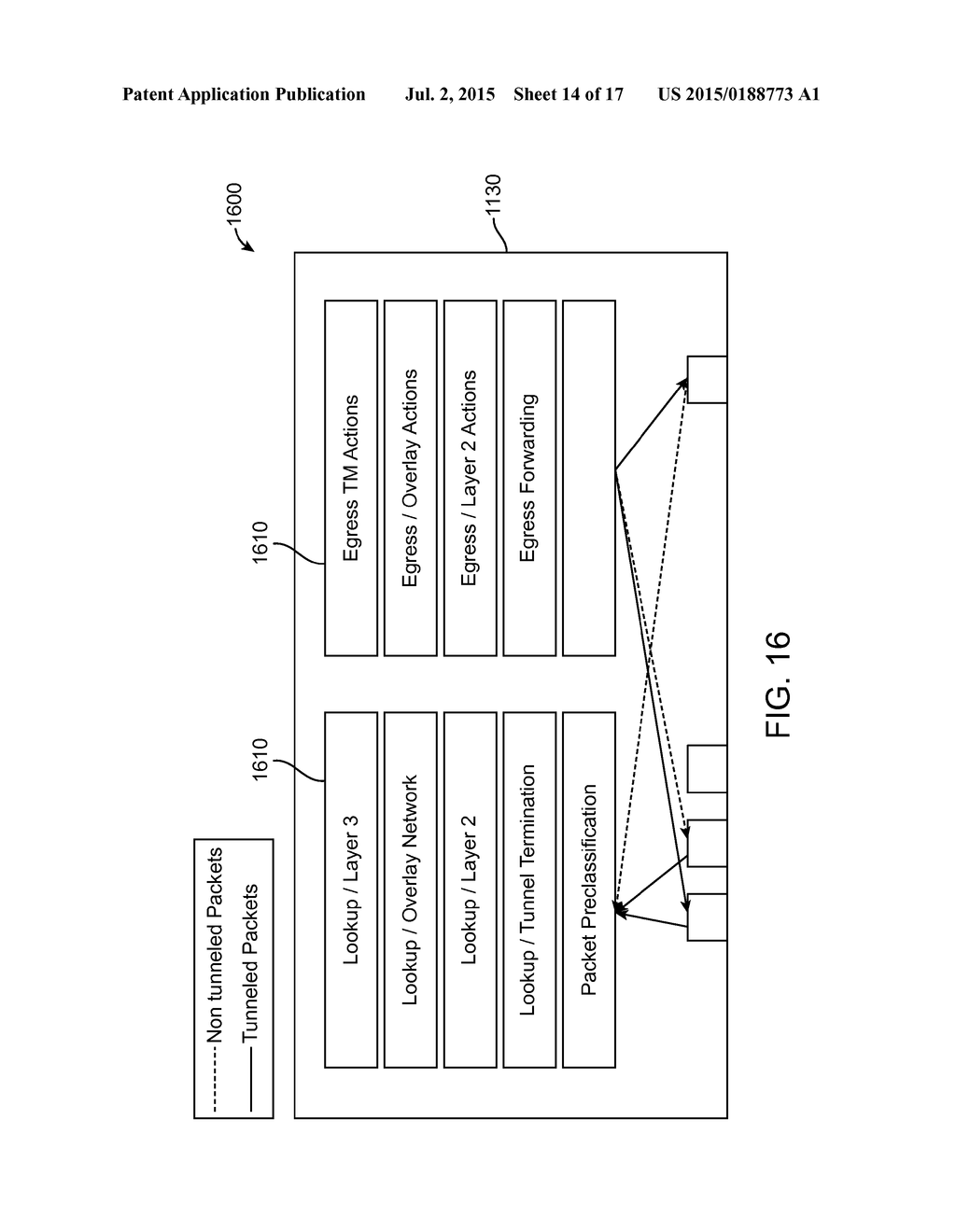 OVERLAY NETWORK MOVEMENT OPERATIONS - diagram, schematic, and image 15