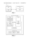 INTUITIVE GUI FOR CREATING AND MANAGING HOSTS AND VIRTUAL MACHINES diagram and image