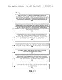 INTUITIVE GUI FOR CREATING AND MANAGING HOSTS AND VIRTUAL MACHINES diagram and image