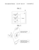 SYNCHRONIZING USER INTERFACE ACROSS MULTIPLE DEVICES diagram and image