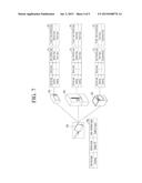 SYNCHRONIZING USER INTERFACE ACROSS MULTIPLE DEVICES diagram and image