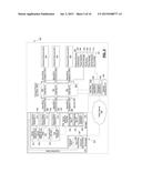 PROVIDING MOBILE DEVICE MANAGEMENT FUNCTIONALITIES diagram and image