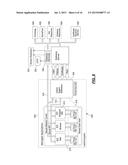 PROVIDING MOBILE DEVICE MANAGEMENT FUNCTIONALITIES diagram and image