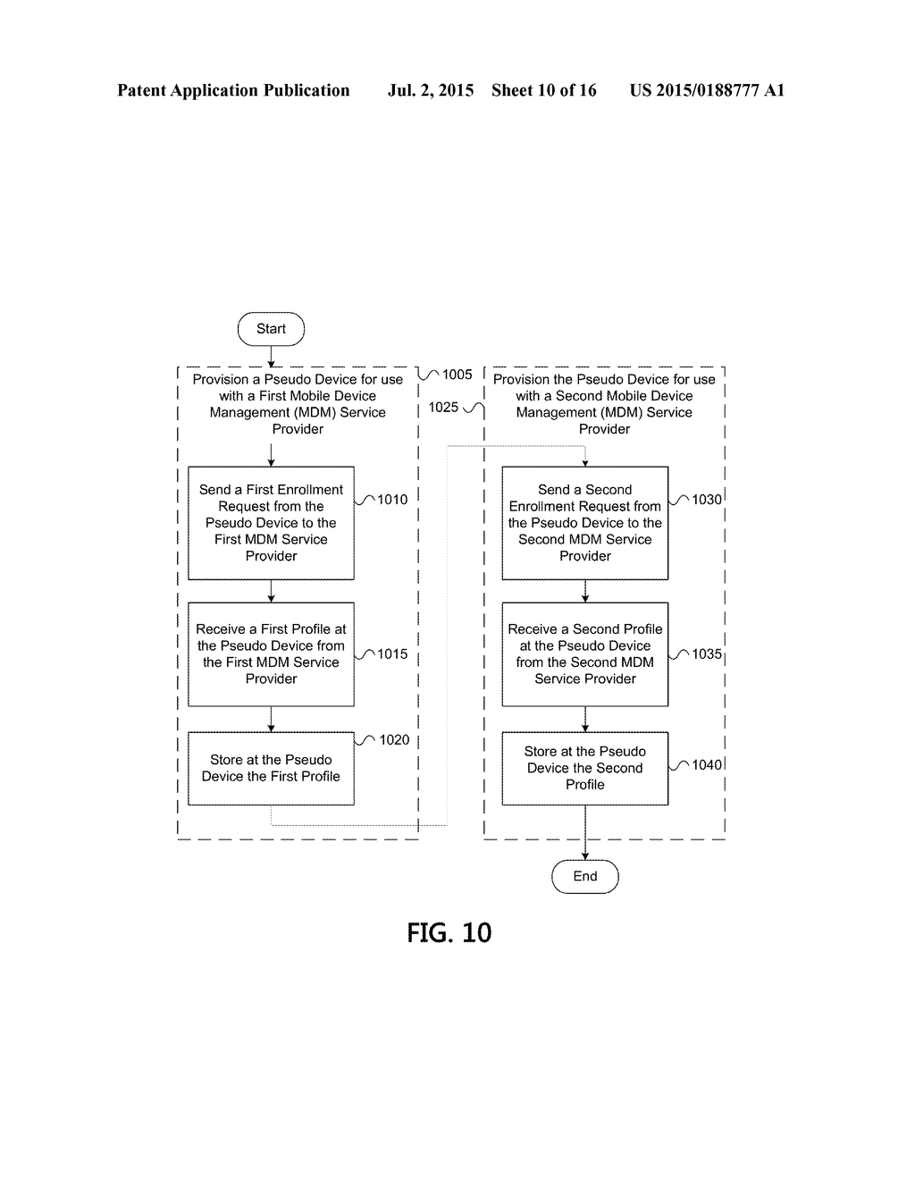 PROVIDING MOBILE DEVICE MANAGEMENT FUNCTIONALITIES - diagram, schematic, and image 11