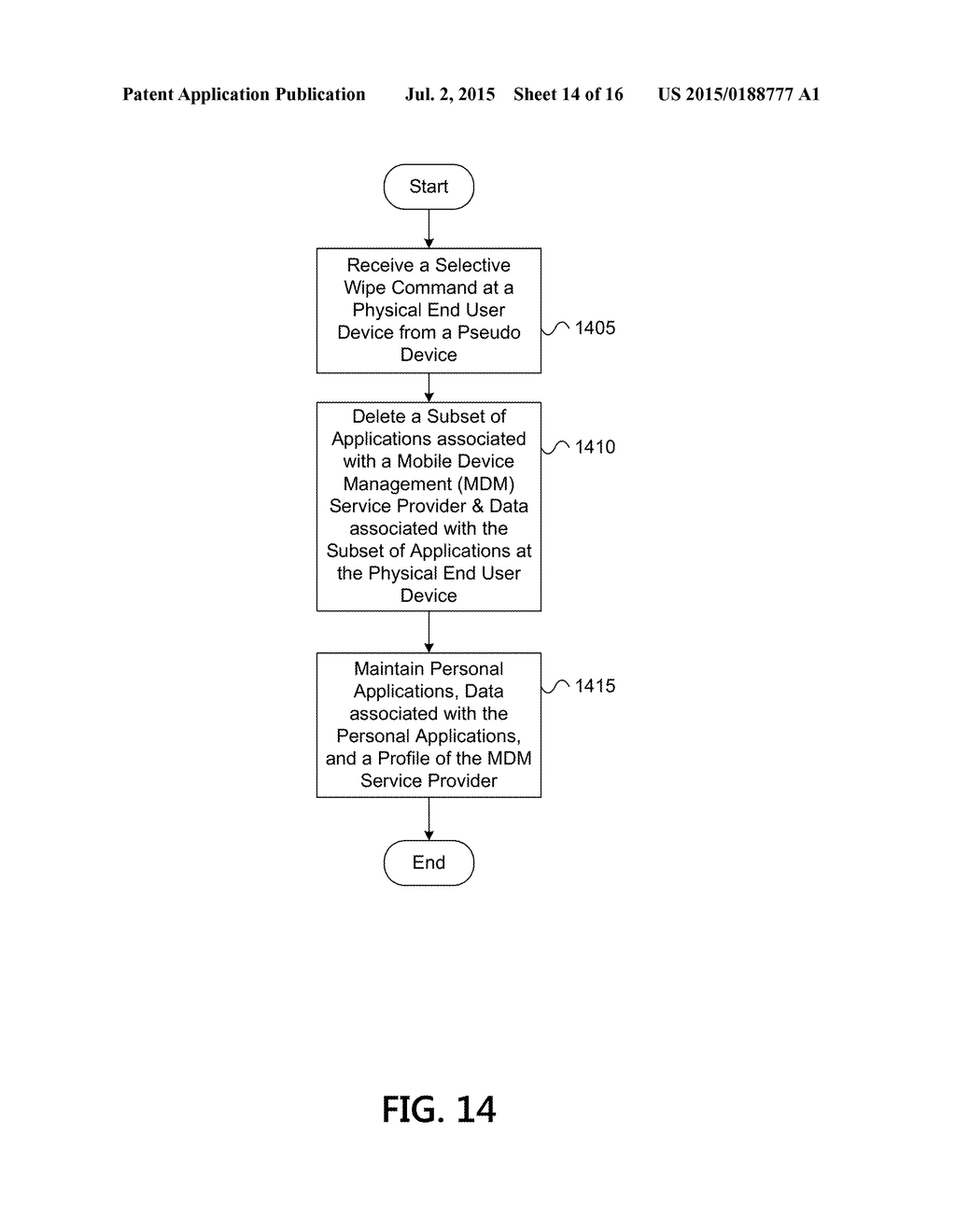 PROVIDING MOBILE DEVICE MANAGEMENT FUNCTIONALITIES - diagram, schematic, and image 15