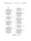 PROVIDING MOBILE DEVICE MANAGEMENT FUNCTIONALITIES diagram and image