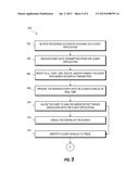 CLIENT EVENTS MONITORING diagram and image