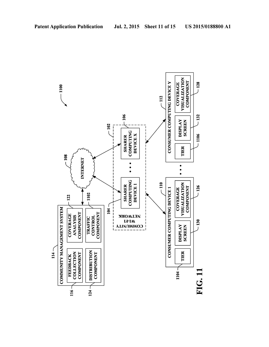 MANAGEMENT OF COMMUNITY WI-FI NETWORK - diagram, schematic, and image 12