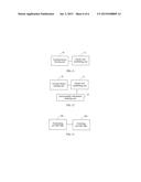 METHOD, SYSTEM, AND DEVICE FOR ESTABLISHING PSEUDO WIRE diagram and image