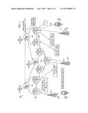 METHOD AND APPARATUS FOR SCALABLE CONTENT ROUTING AND MOBILITY IN NAMED     DATA NETWORKS diagram and image