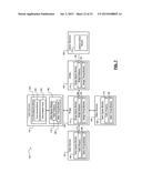 METHOD AND APPARATUS FOR DEBLOCKING AND BLOCKING TRANSMISSION OF FRAMES     FROM A NETWORK DEVICE diagram and image