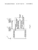 MANAGING RESOURCE ALLOCATION IN HIERARCHICAL QUOTA SYSTEM diagram and image