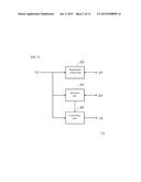 COMMUNICATION METHOD, COMMUNICATION APPARATUS, AND PROGRAM diagram and image