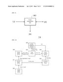 COMMUNICATION METHOD, COMMUNICATION APPARATUS, AND PROGRAM diagram and image