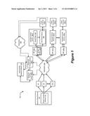 Identifying Message Deliverability Problems Using Grouped Message     Characteristics diagram and image