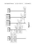 Identifying Message Deliverability Problems Using Grouped Message     Characteristics diagram and image